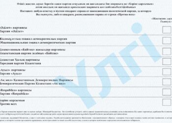 ЦИК утвердил форму бюллетеня для выборов депутатов Курултая