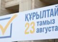 Голосование на выборах депутатов Курултая завершилось в Жетісу