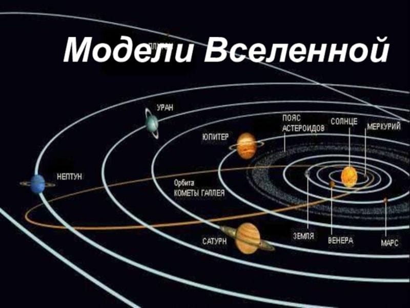 Подтверждена стандартная модель Вселенной