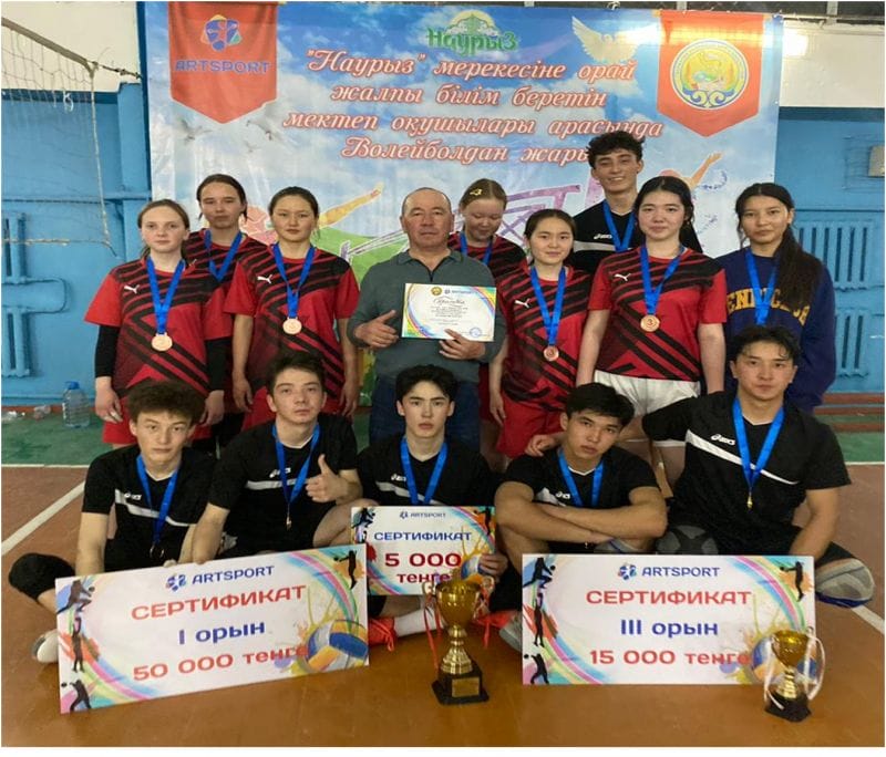 Воспитание чемпионов: опыт тренера по волейболу из Жетiсу